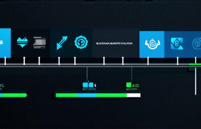 How Has Blockchain Technology Evolved Over Time?